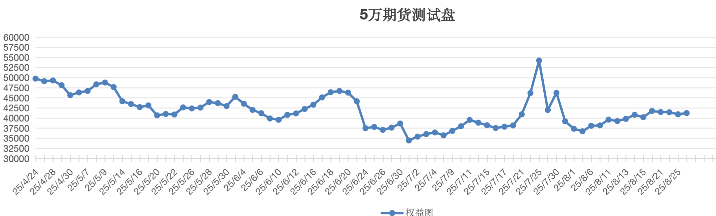 截屏2025-08-26 12.56.37.png