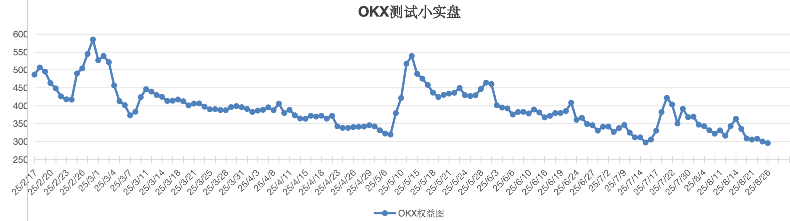 截屏2025-08-26 13.12.51.png