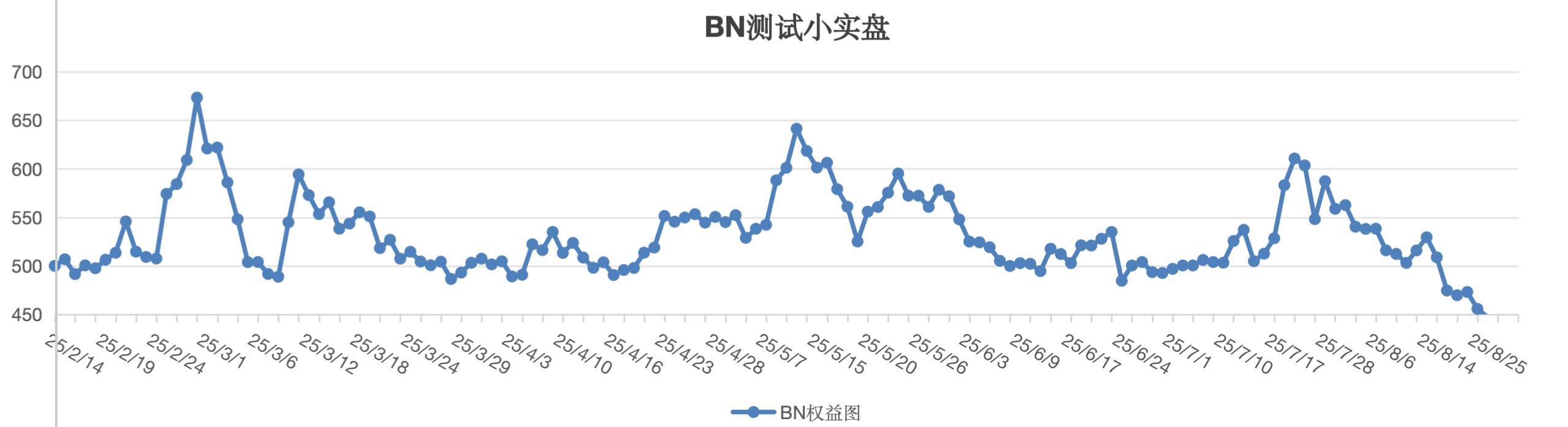 截屏2025-08-26 13.15.55.png