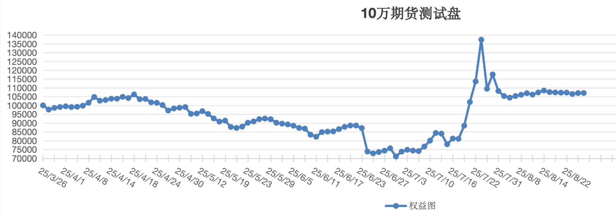 截屏2025-08-27 14.38.17.png