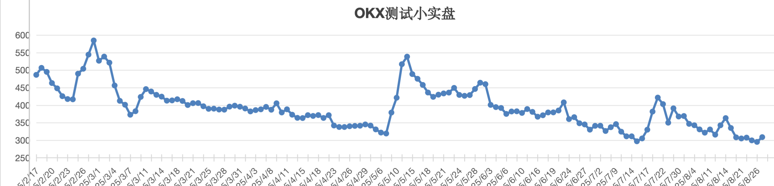 截屏2025-08-27 14.39.01.png