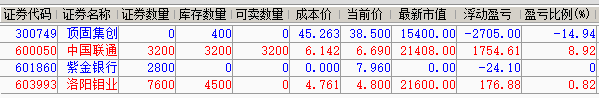 持仓 2019-02-27 下午3.02.42.png