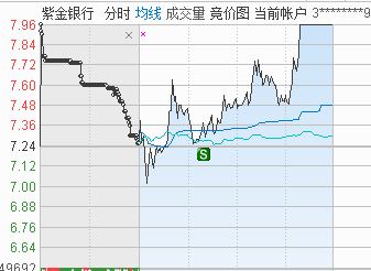 激动了丢肉 2019-02-27 上午11.31.58.png