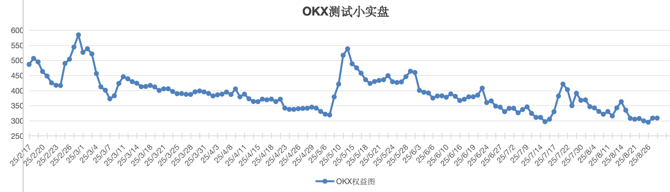 截屏2025-08-30 14.12.06.png