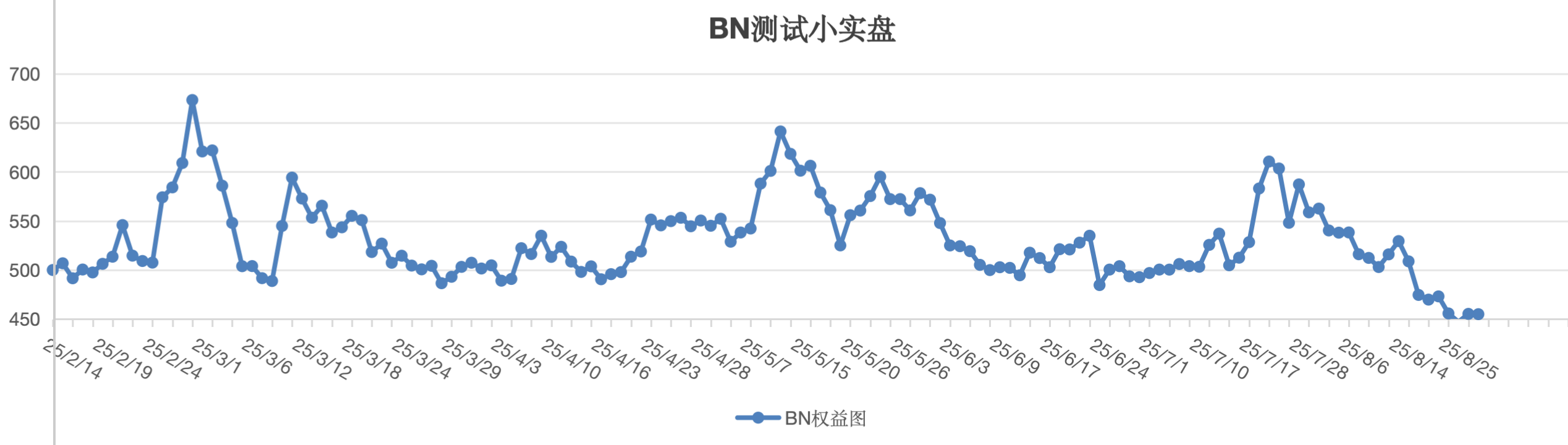 截屏2025-08-30 14.20.00.png