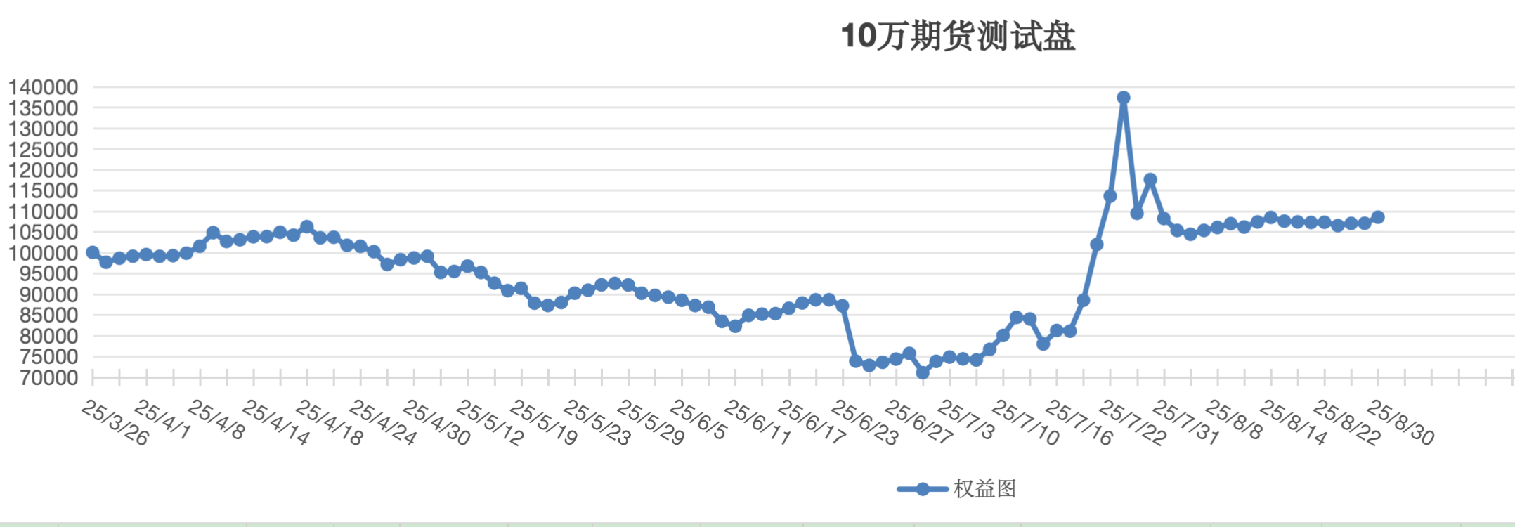 截屏2025-08-30 14.30.54.png
