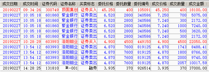 交易 2019-02-27 下午3.02.34.png