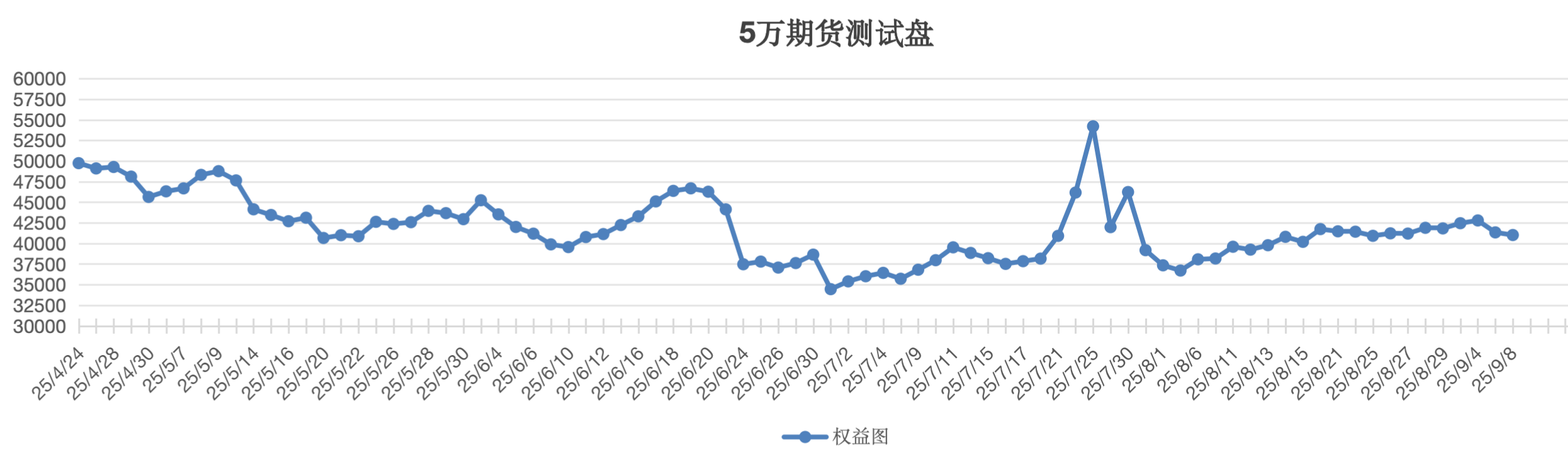 截屏2025-09-08 13.07.18.png