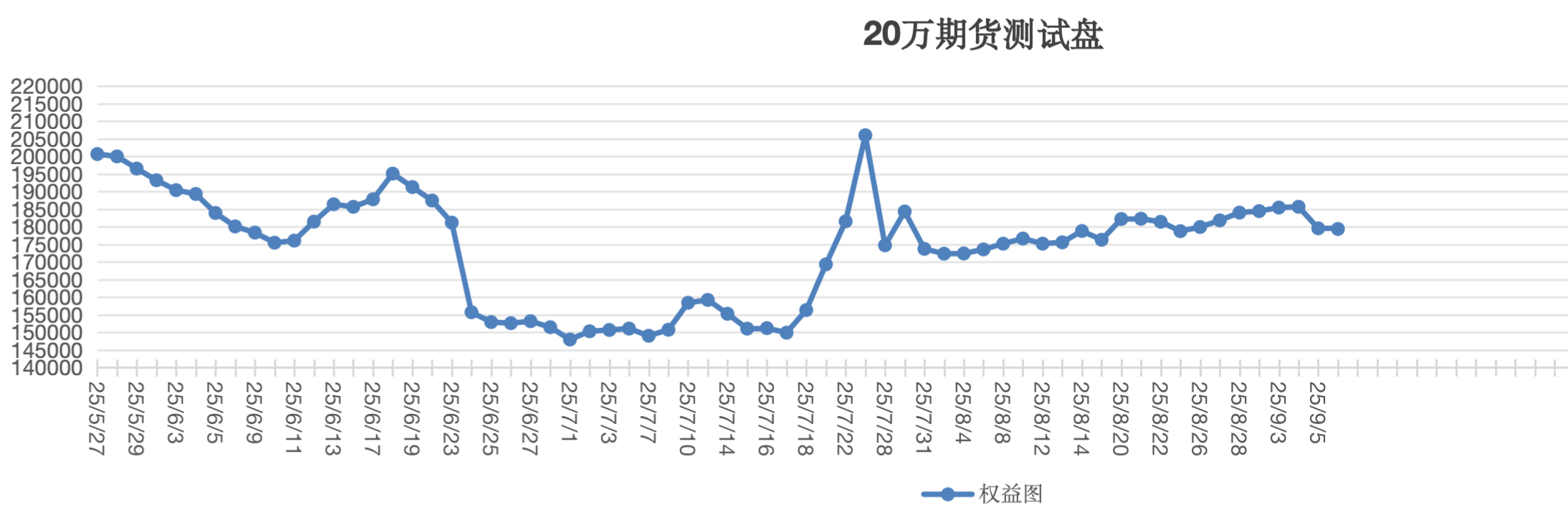截屏2025-09-08 13.07.50.png