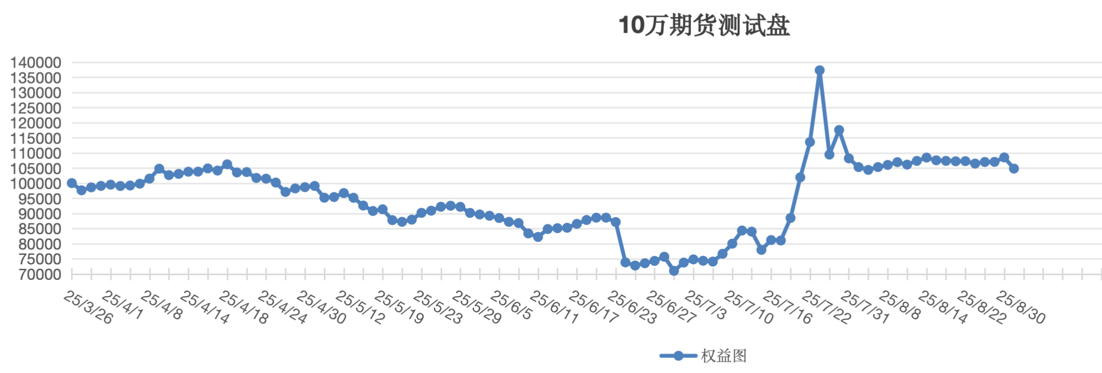 截屏2025-09-08 13.09.13.png