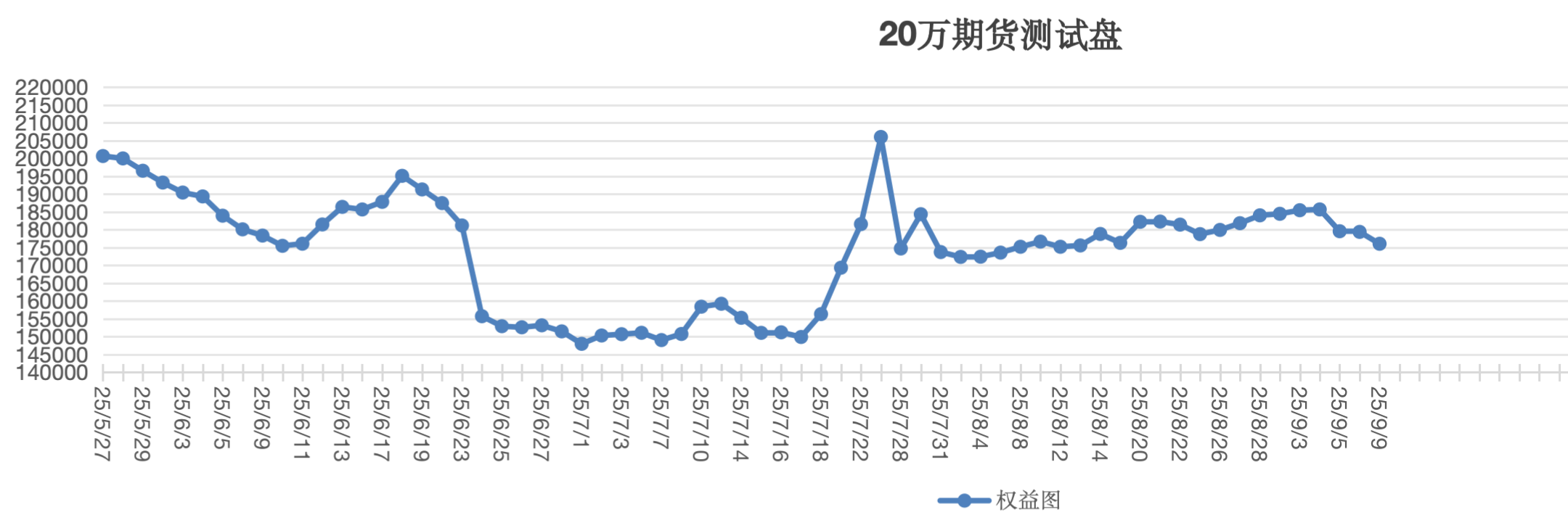 截屏2025-09-09 13.29.34.png