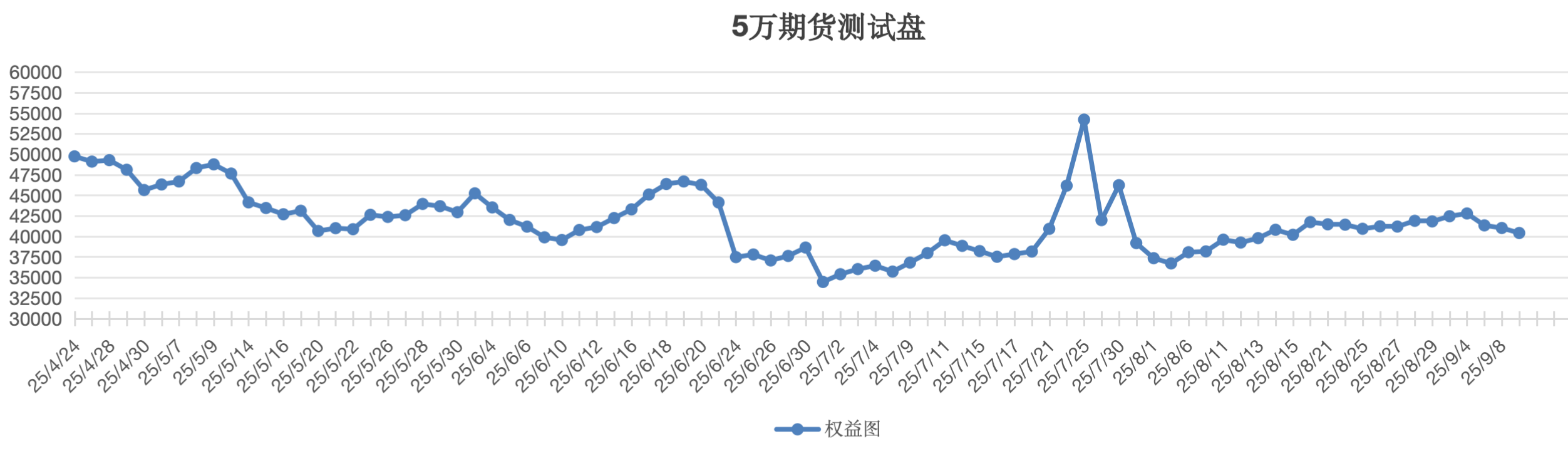 截屏2025-09-09 13.30.13.png