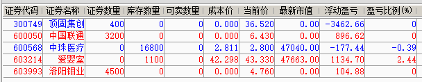 持仓 2019-02-28 下午3.03.17.png