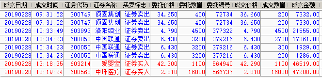 交易 2019-02-28 下午3.03.24.png