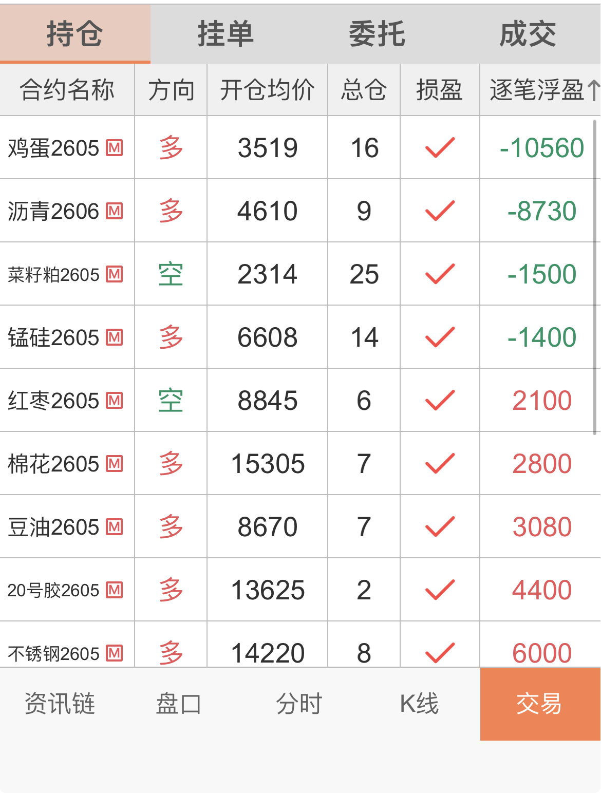 截屏 2026-03-30 15.25.06.png