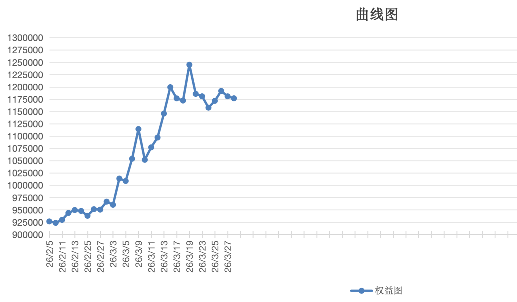 截屏2026-03-30 15.24.54.png