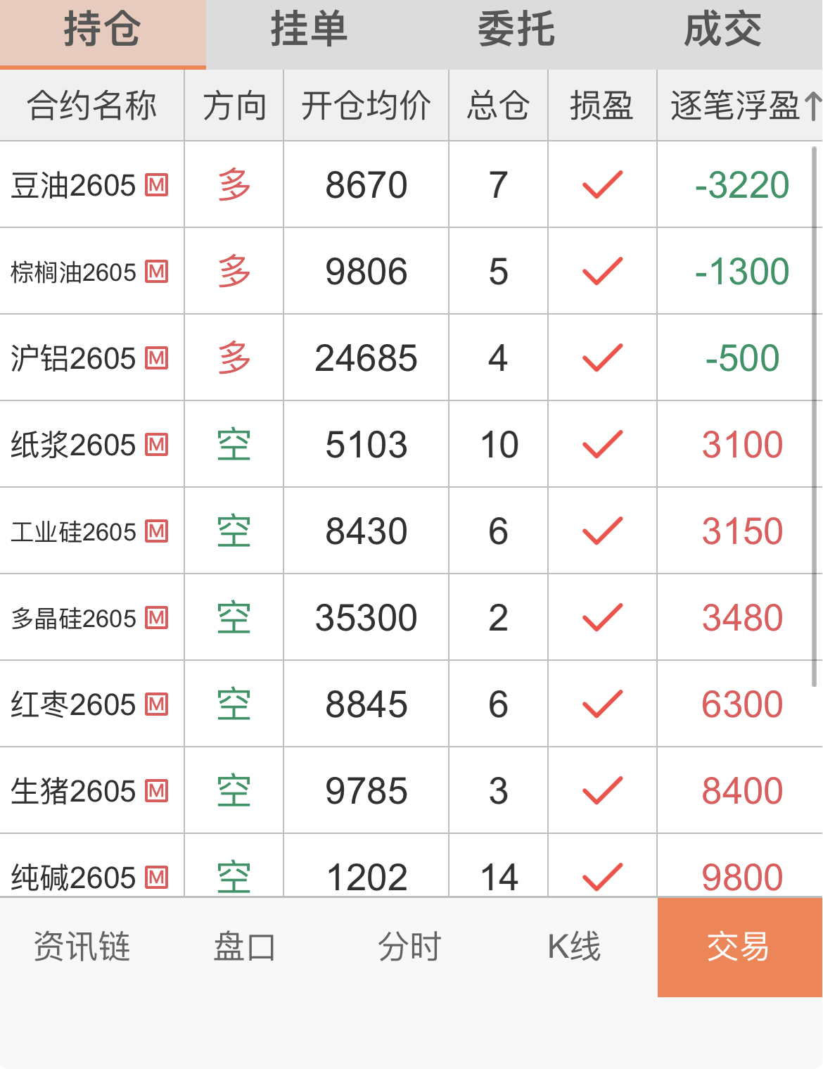 截屏 2026-04-01 15.06.37.png