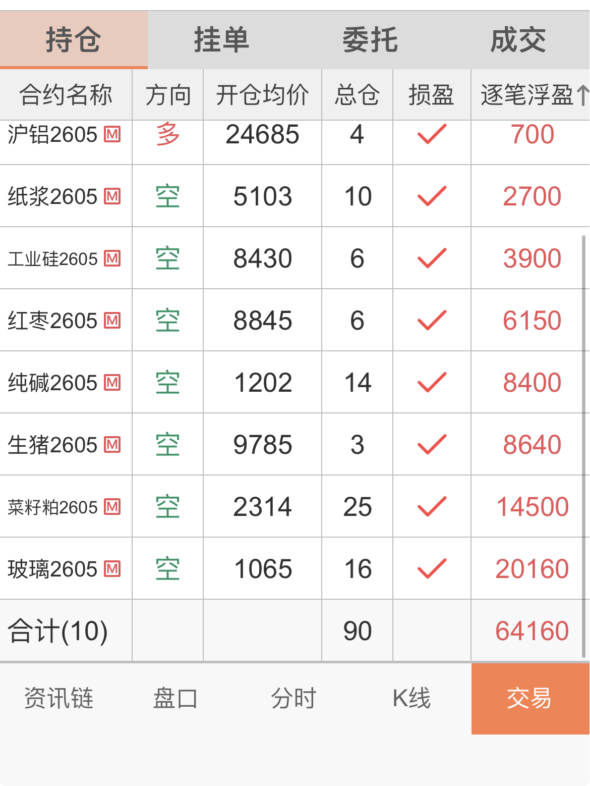 截屏 2026-04-02 15.17.04.png