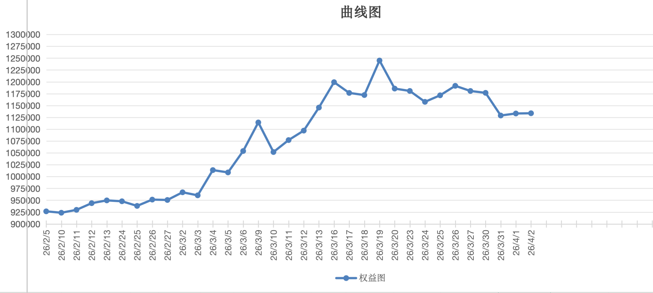 截屏2026-04-02 15.14.53.png