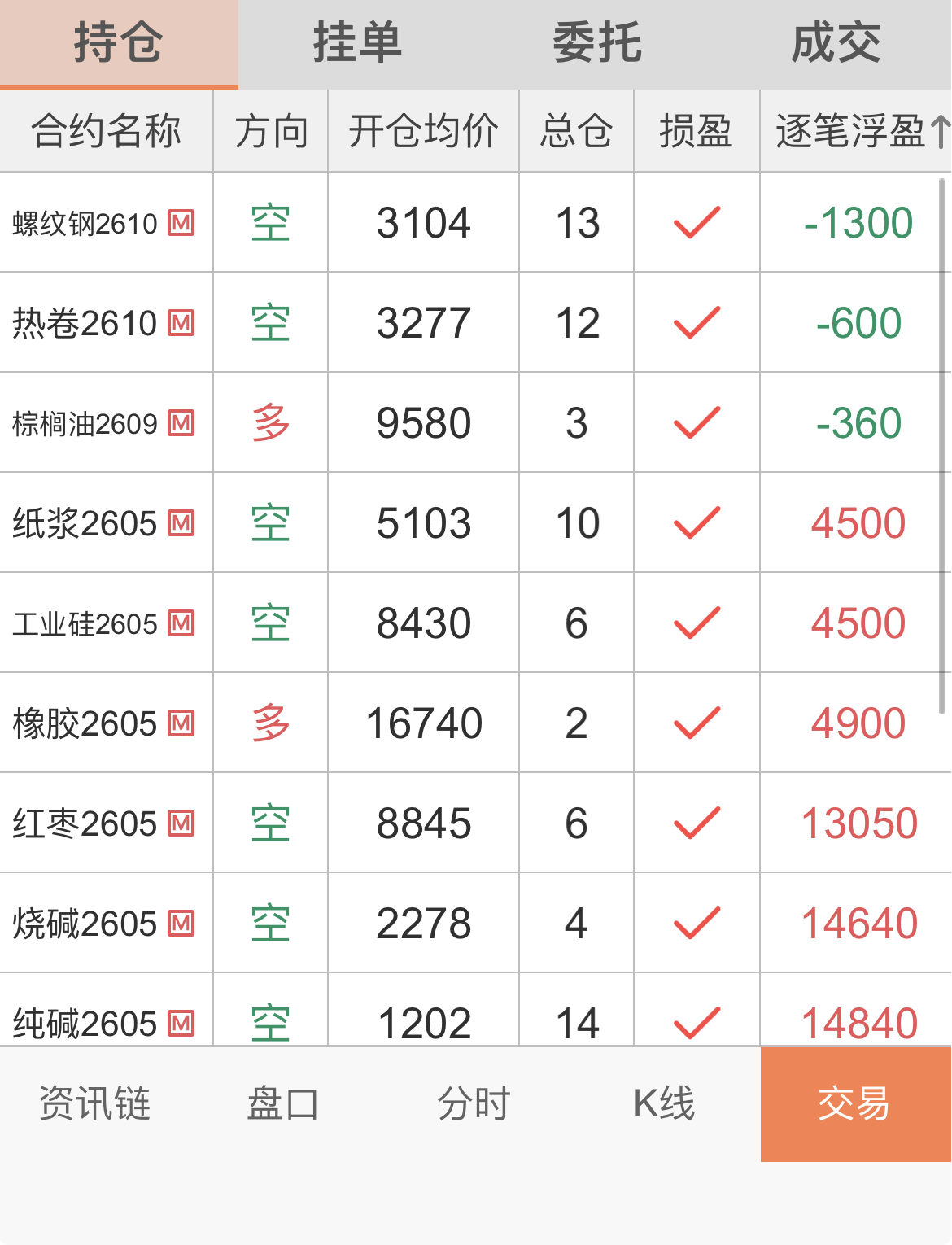 截屏 2026-04-08 15.06.12.png