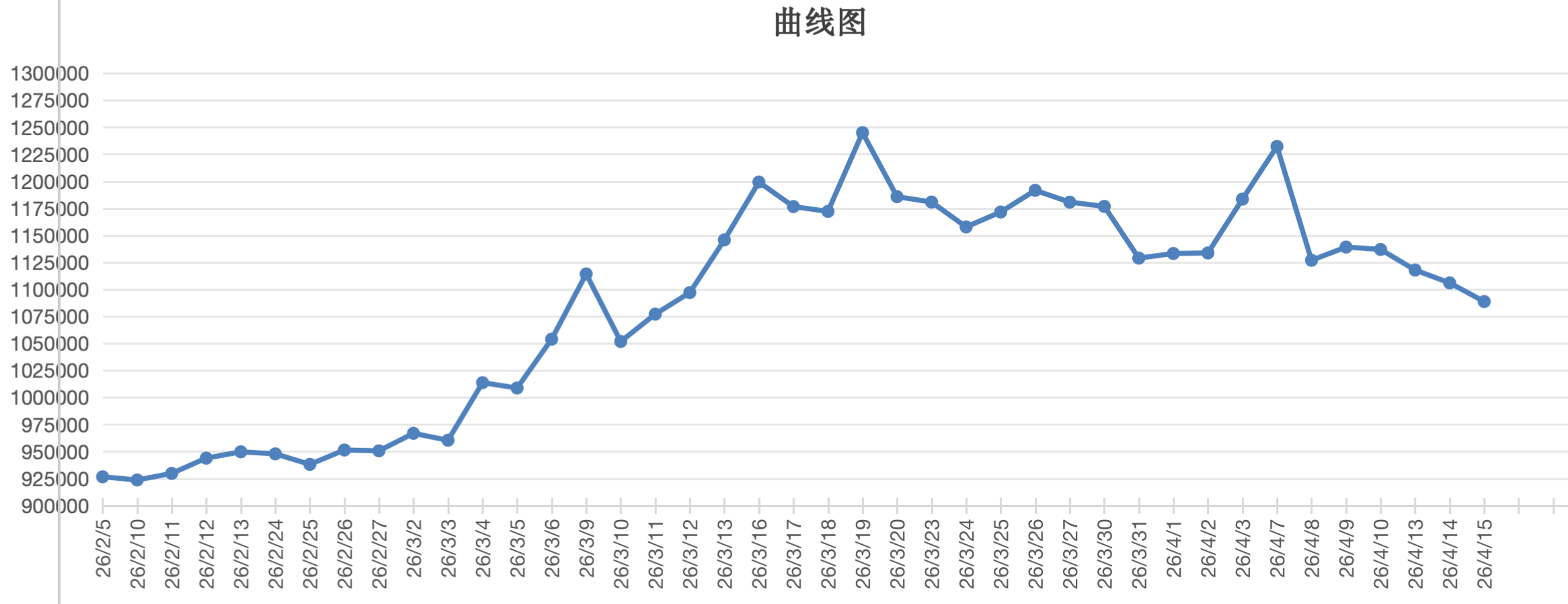 截屏2026-04-15 15.03.59.png