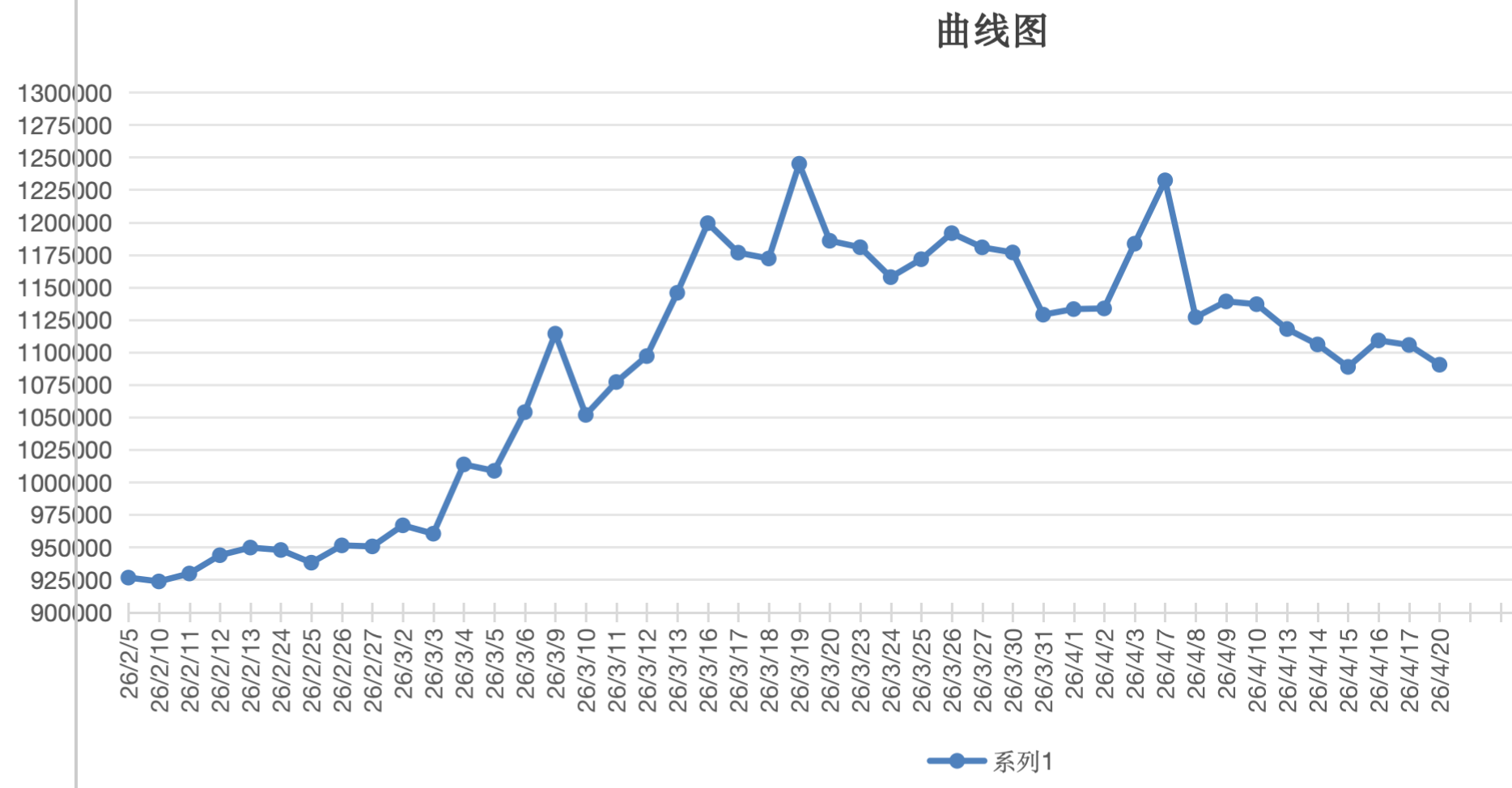 截屏2026-04-20 15.06.46.png