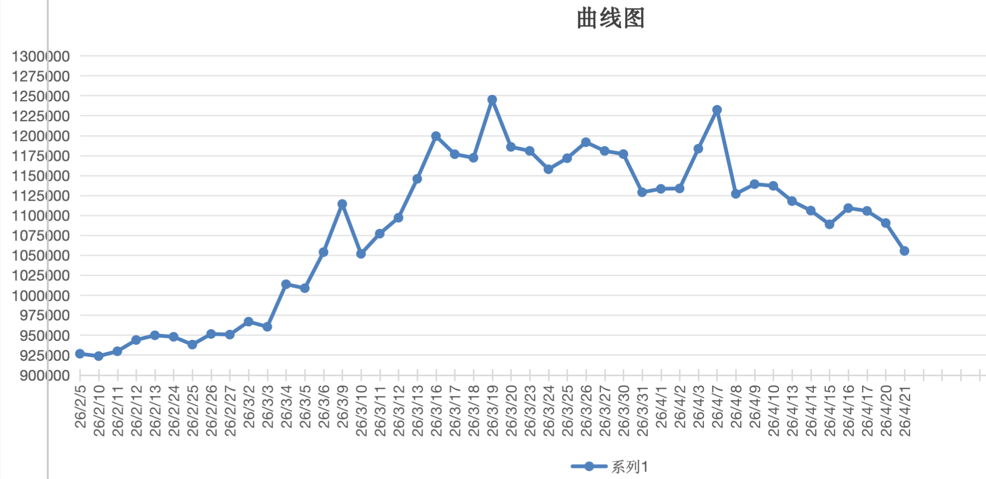 截屏2026-04-21 15.09.12.png