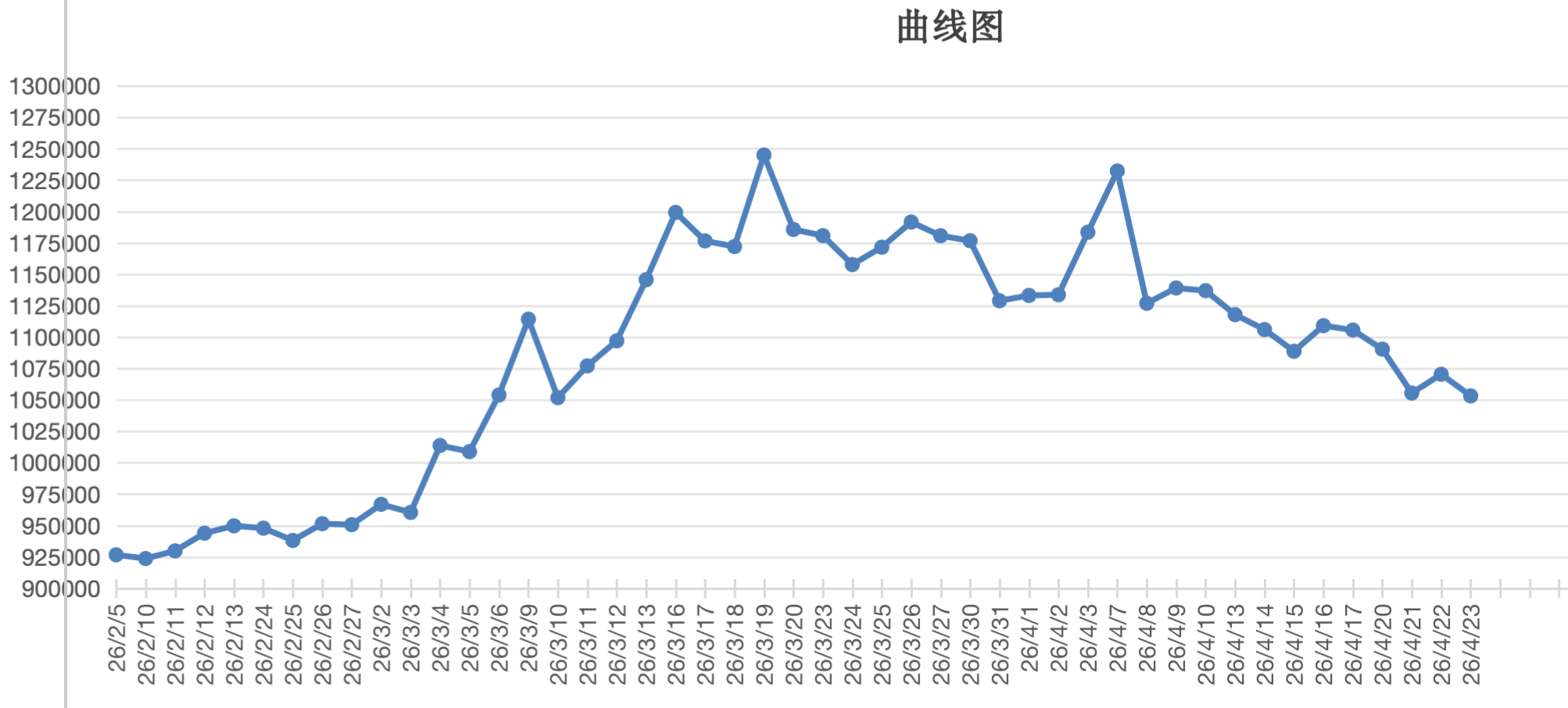 截屏2026-04-23 15.24.42.png