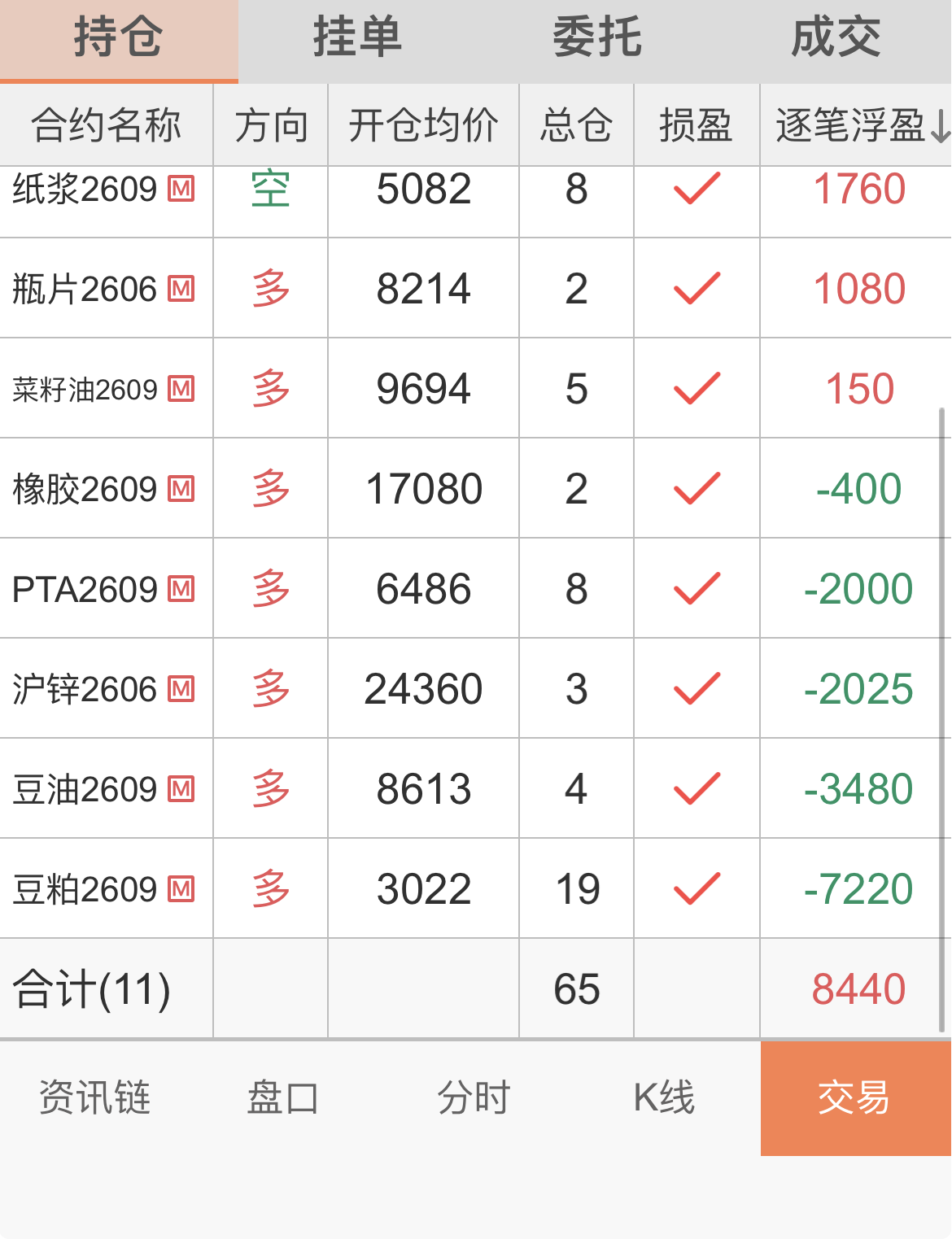 截屏 2026-04-24 15.37.11.png