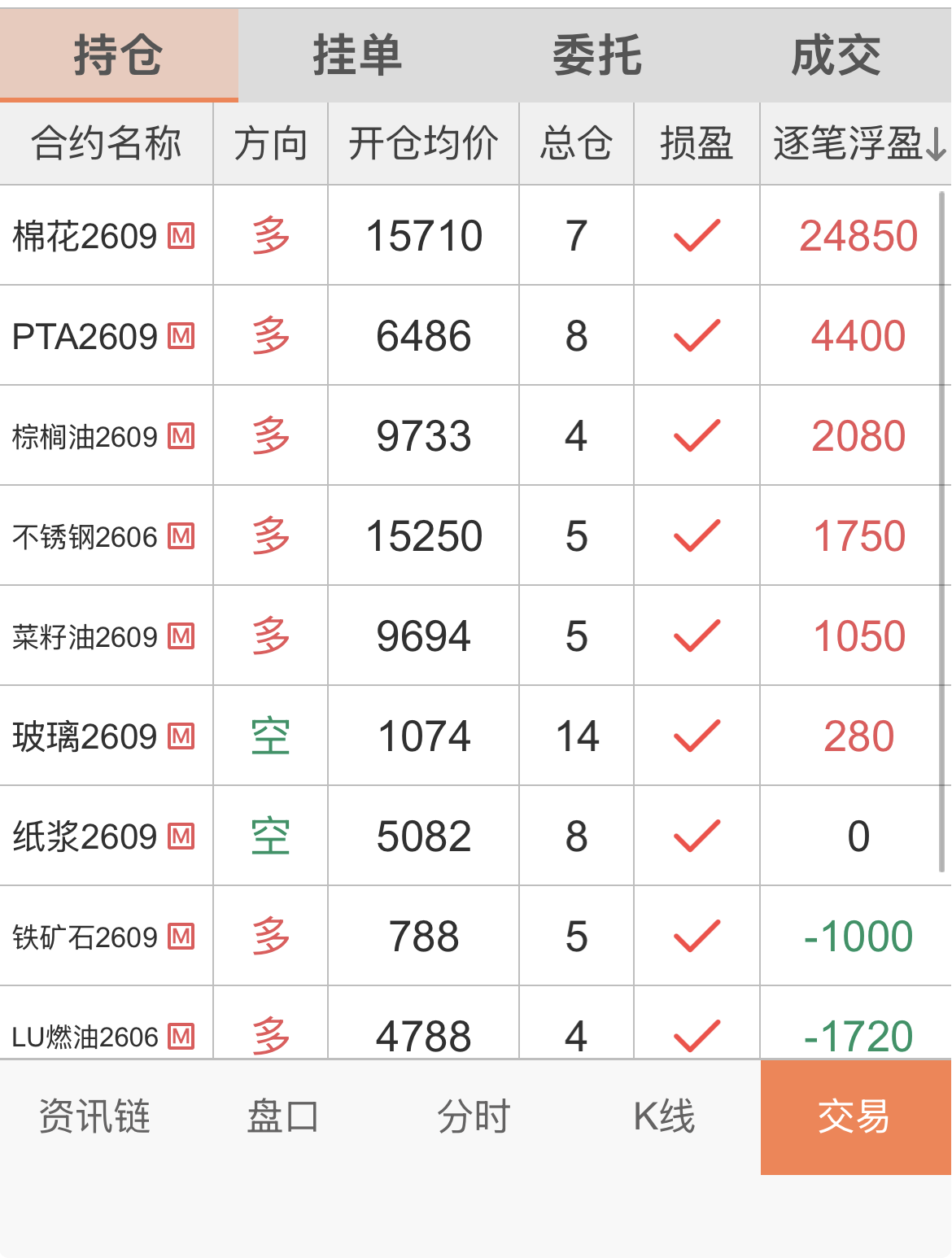 截屏 2026-04-27 15.24.42.png