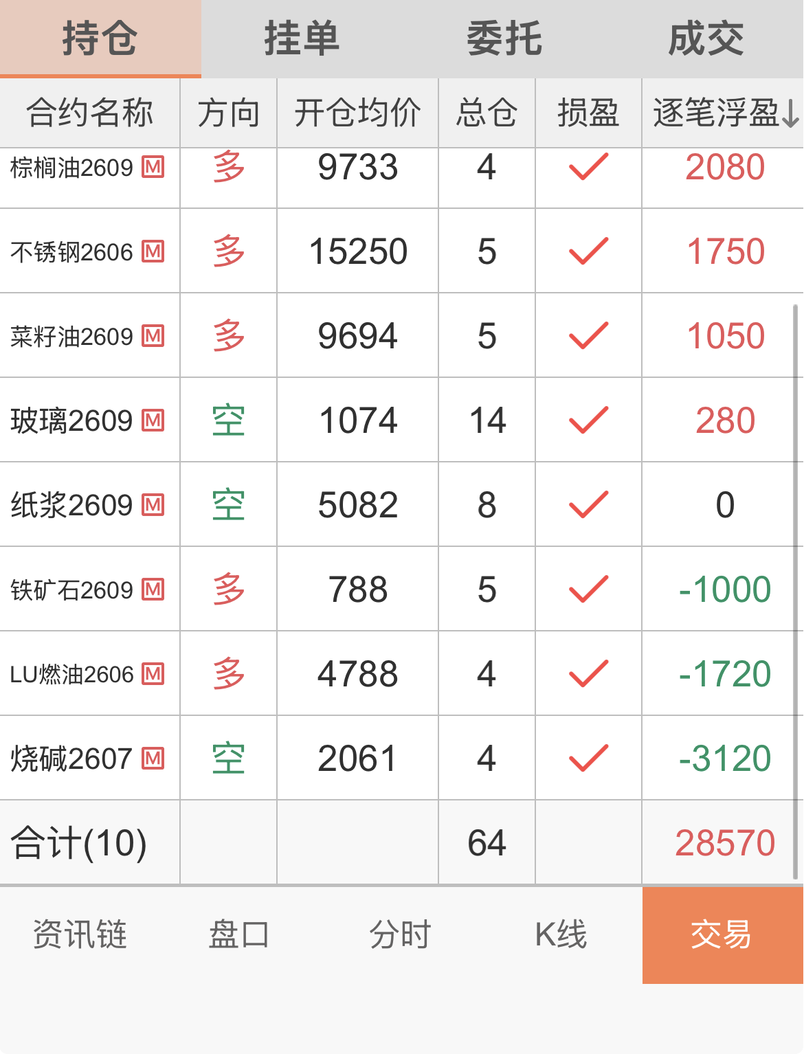 截屏 2026-04-27 15.25.11.png