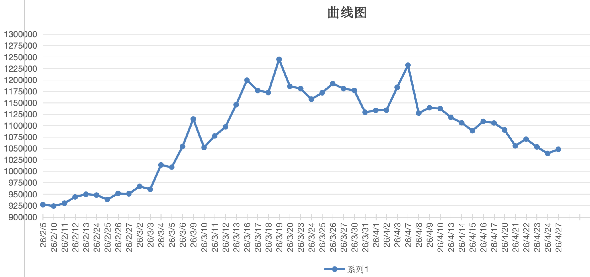 截屏2026-04-27 15.02.59.png