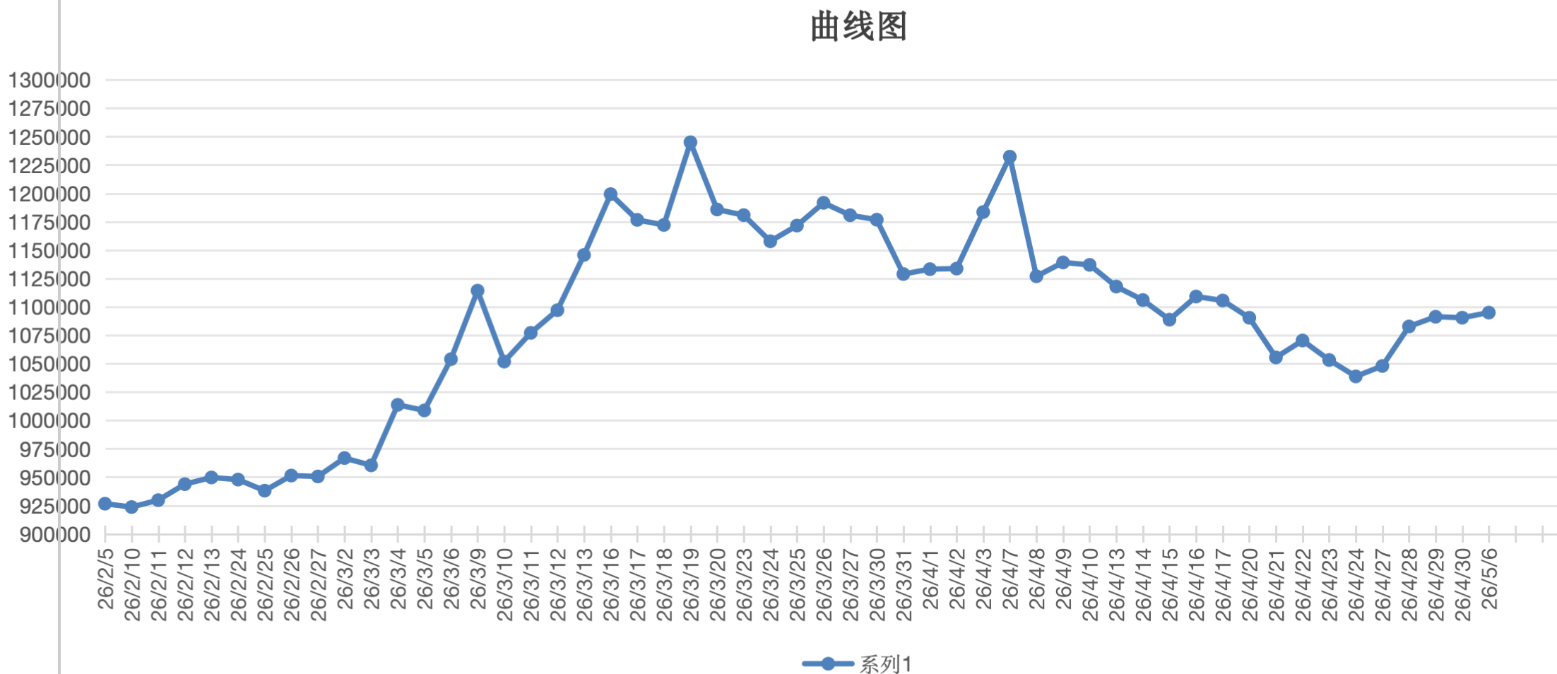 截屏2026-05-06 18.45.14.png