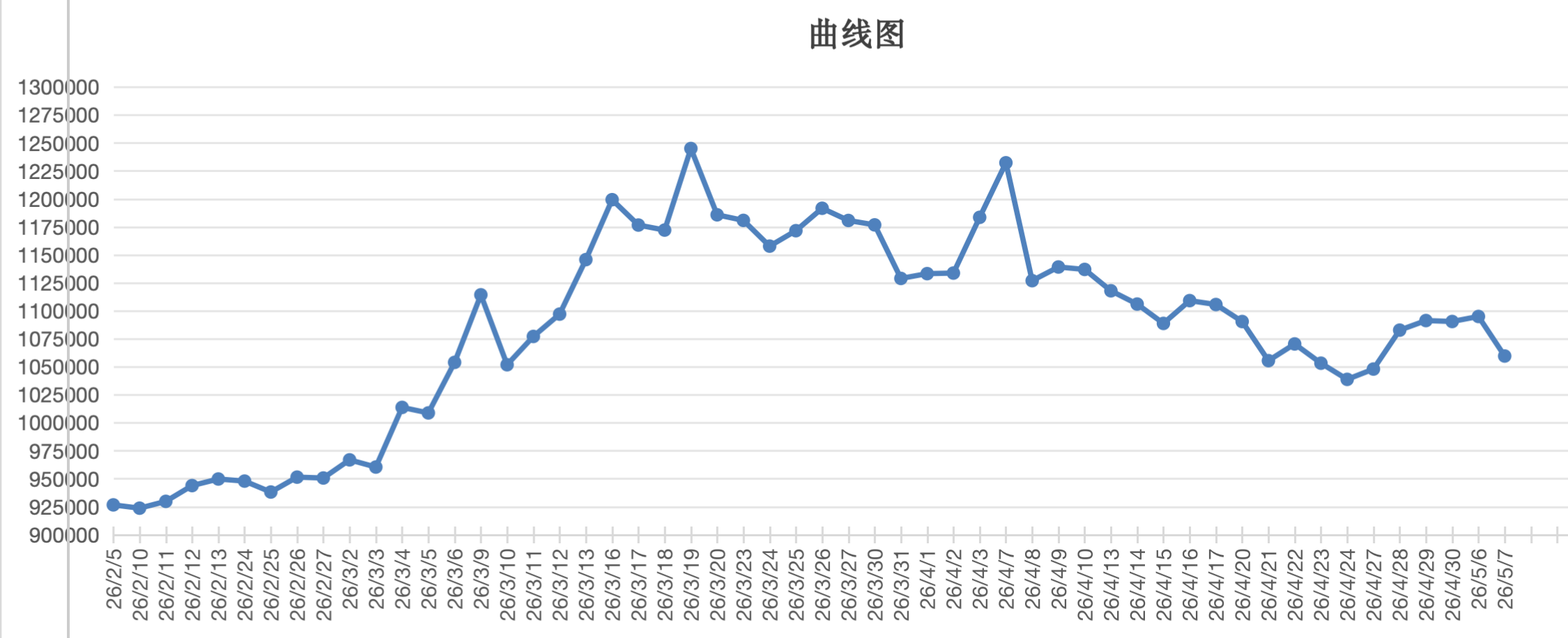 截屏2026-05-07 15.03.28.png