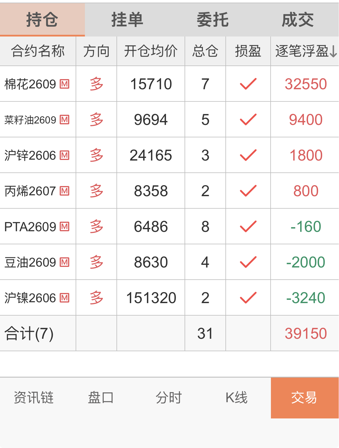 截屏 2026-05-07 15.06.19.png