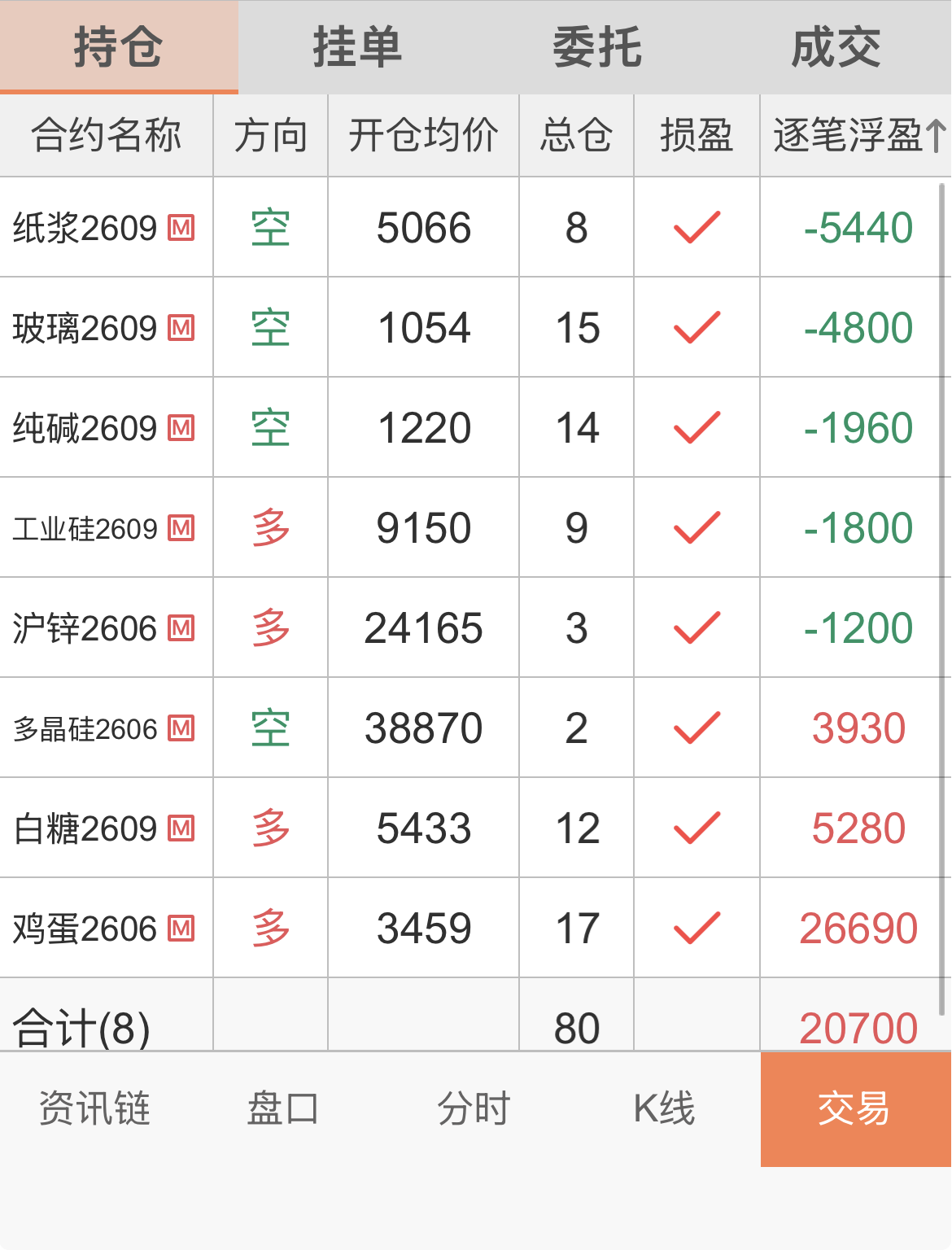 截屏 2026-05-11 15.28.07.png