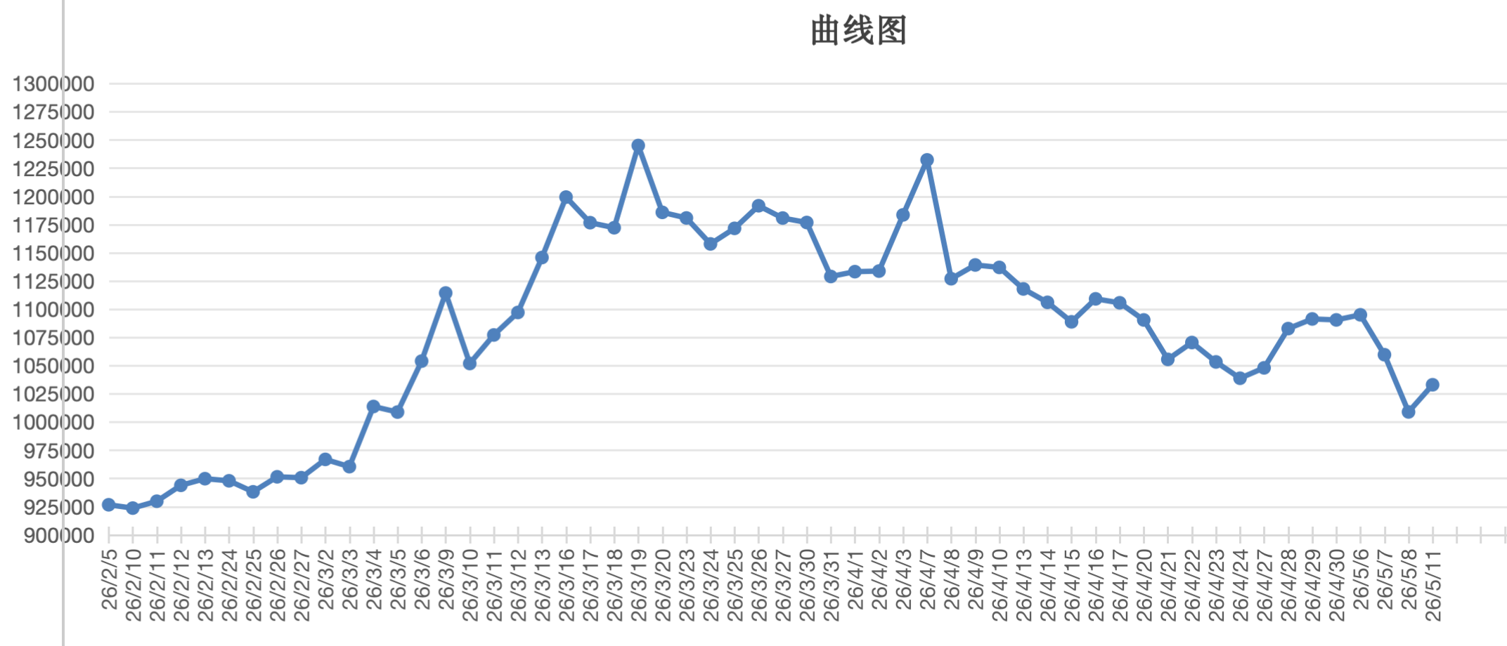 截屏2026-05-11 15.04.22.png