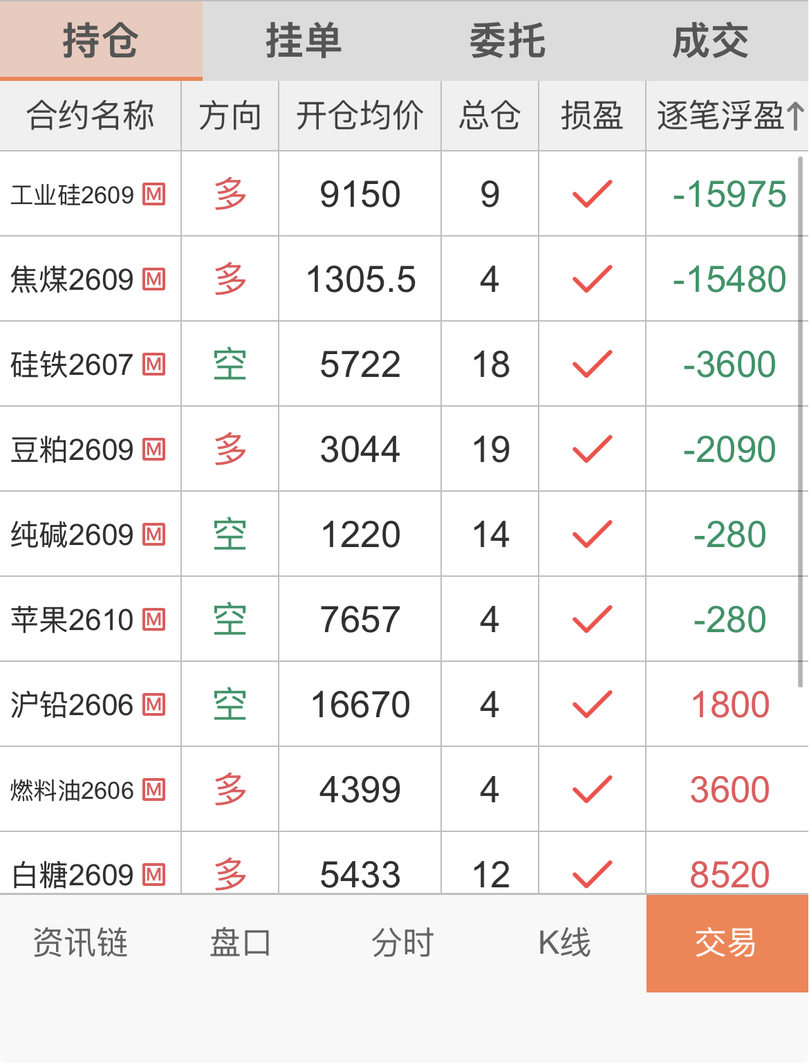 截屏 2026-05-12 15.05.42.png