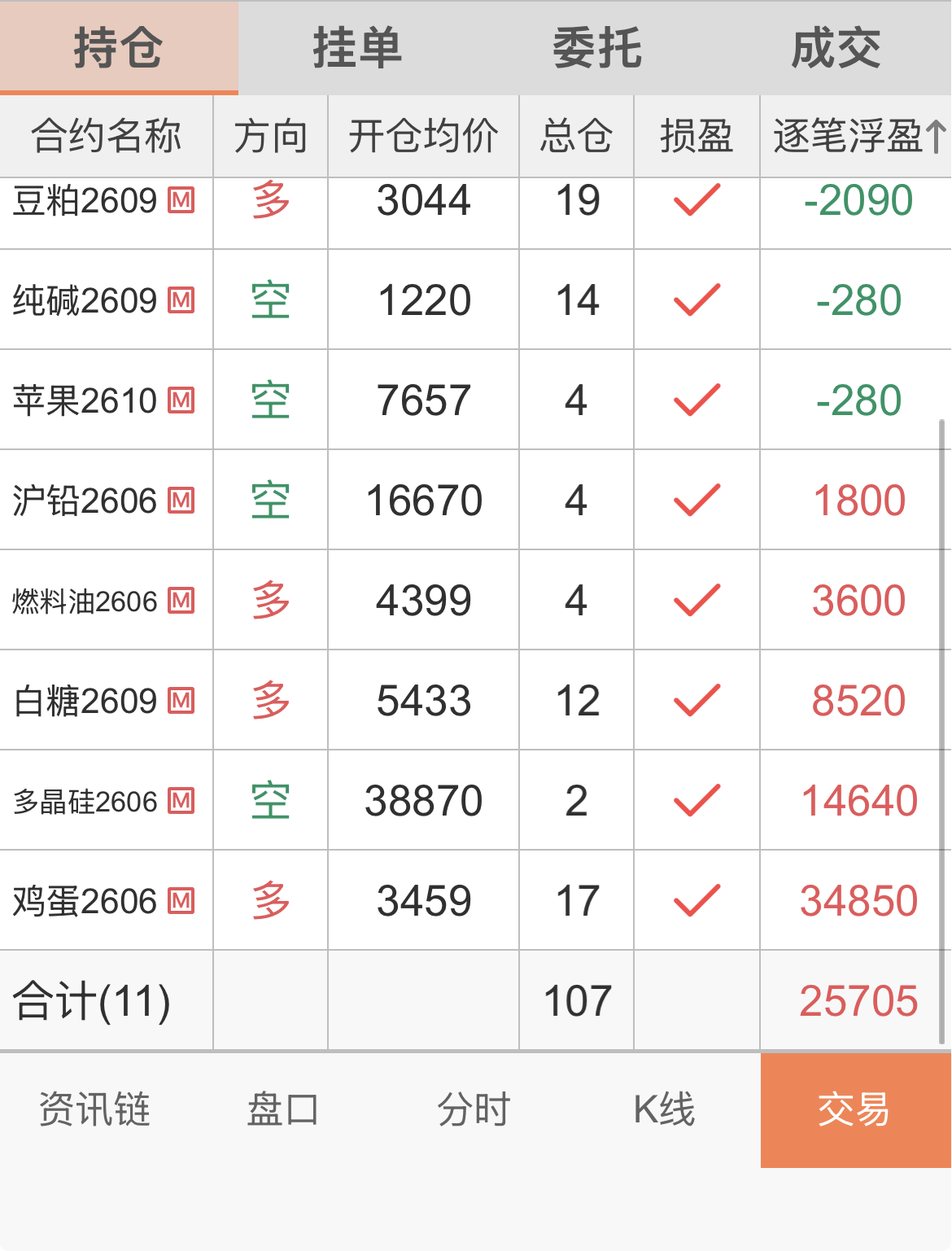 截屏 2026-05-12 15.06.00.png