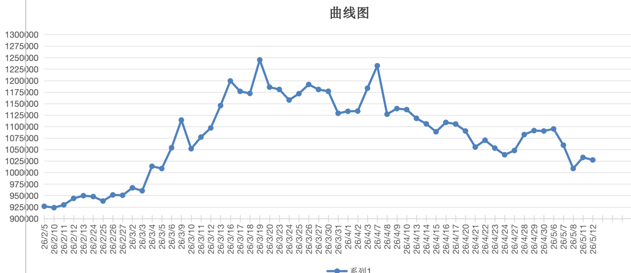 截屏2026-05-12 15.01.51.png