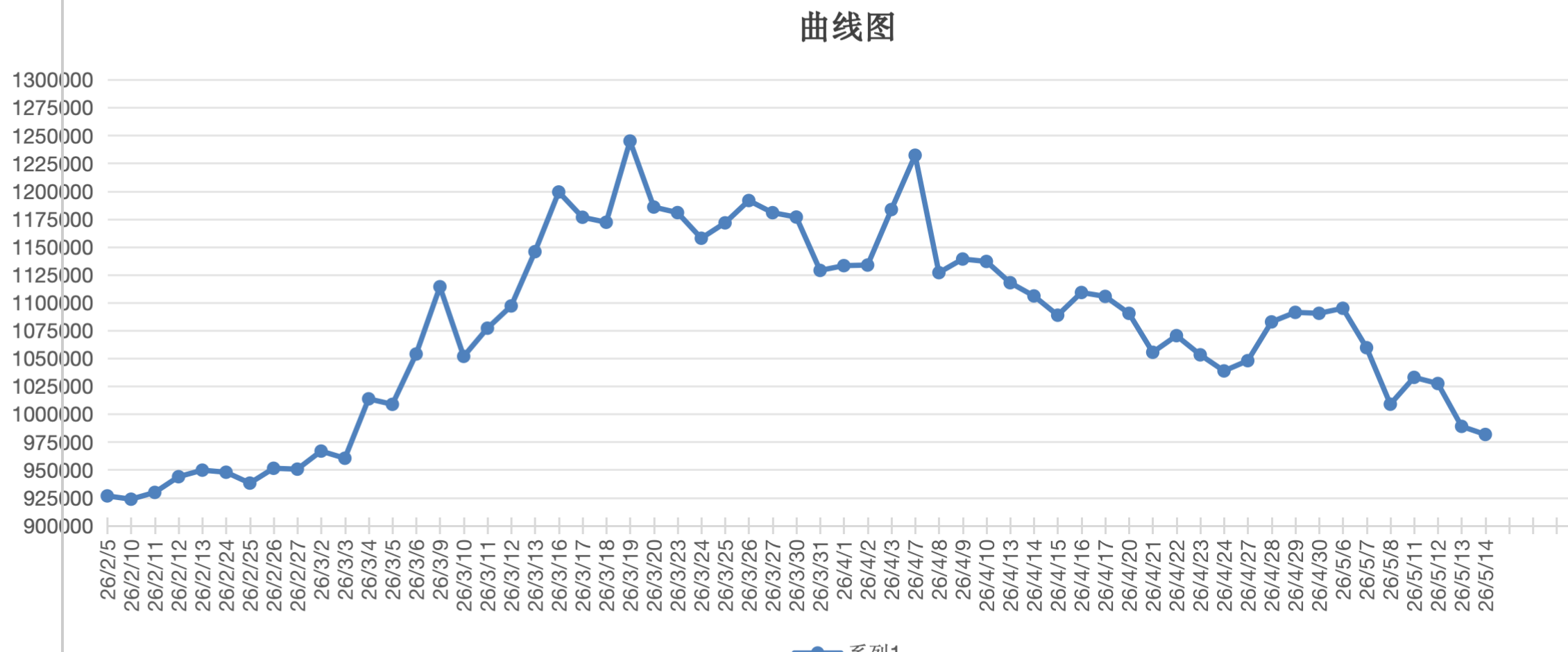 截屏2026-05-14 15.42.33.png
