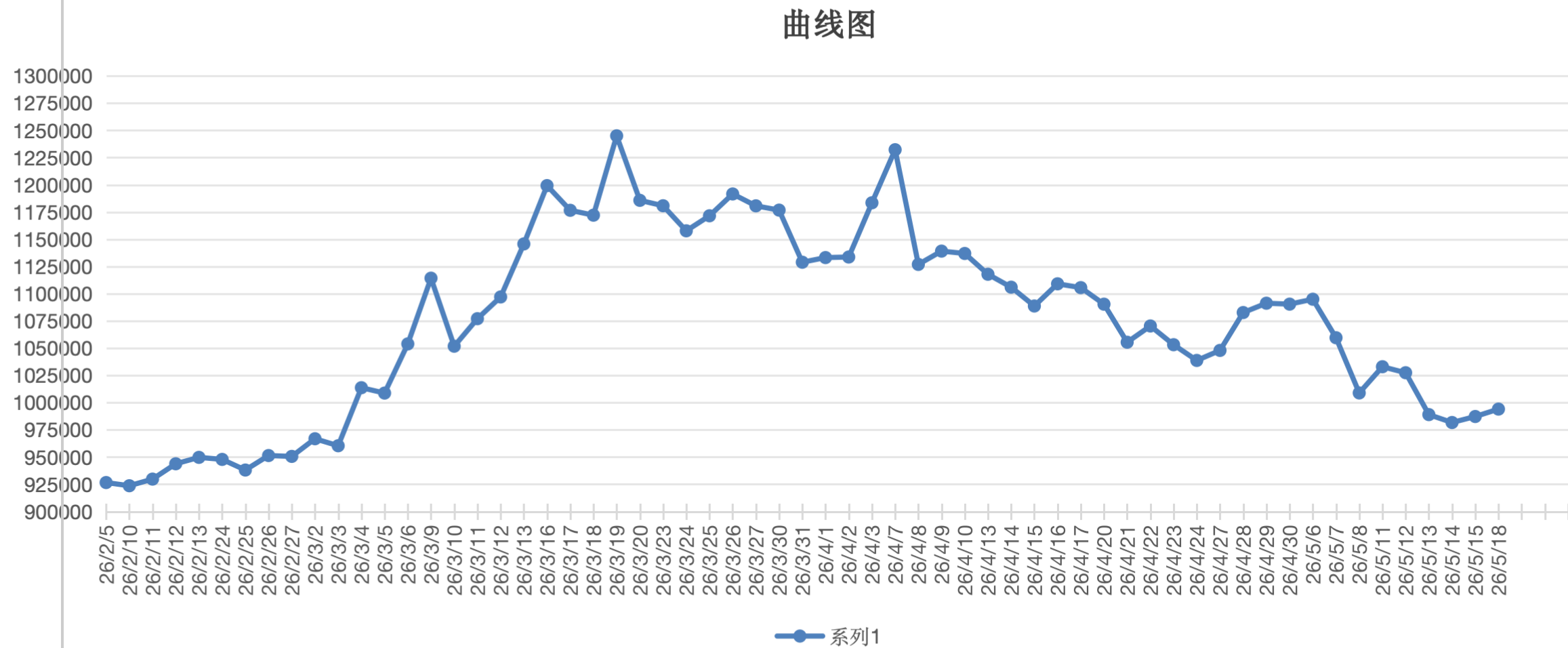 截屏2026-05-18 18.23.22.png