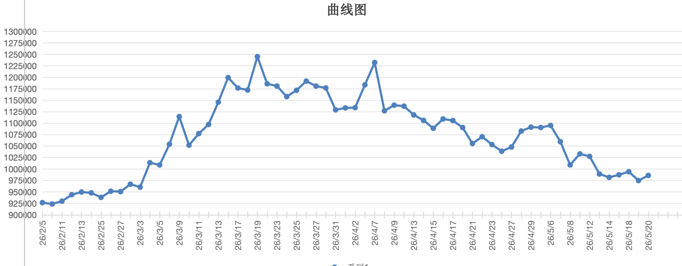 截屏2026-05-20 15.03.47.png