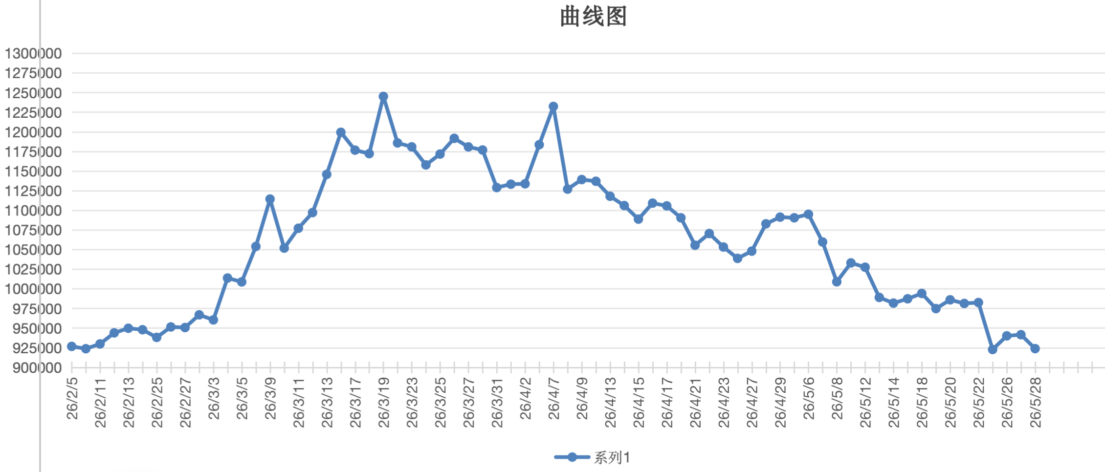 截屏2026-05-28 16.20.54.png