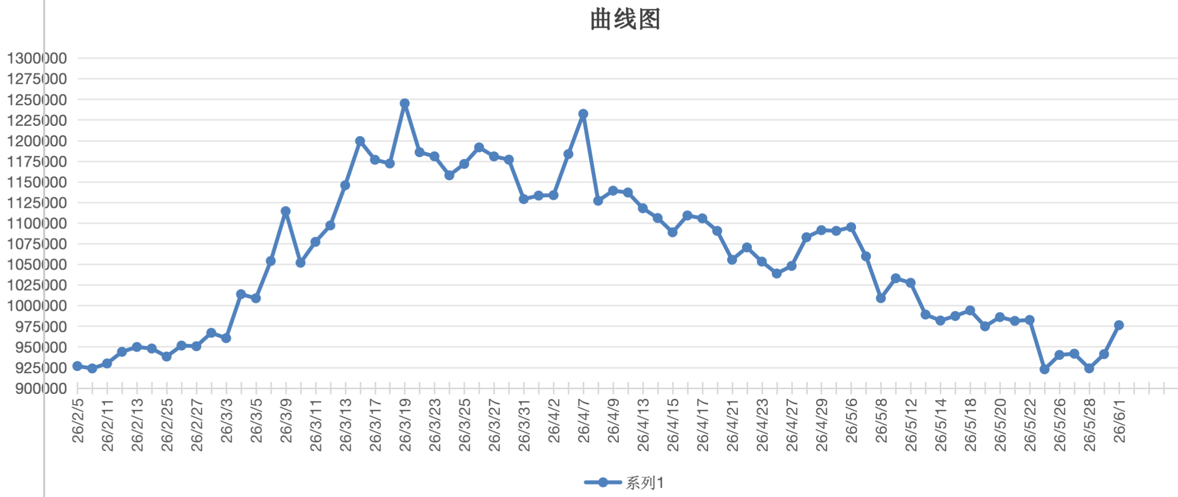 截屏2026-06-01 15.06.32.png