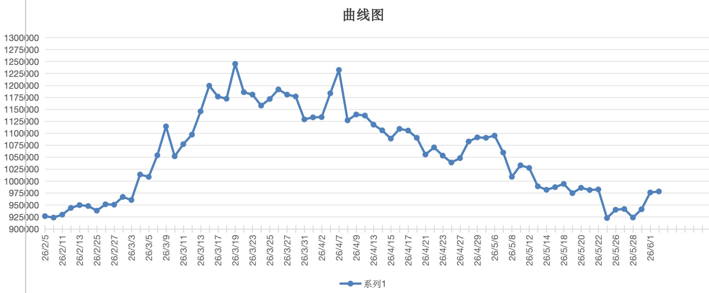 截屏2026-06-02 15.35.58.png