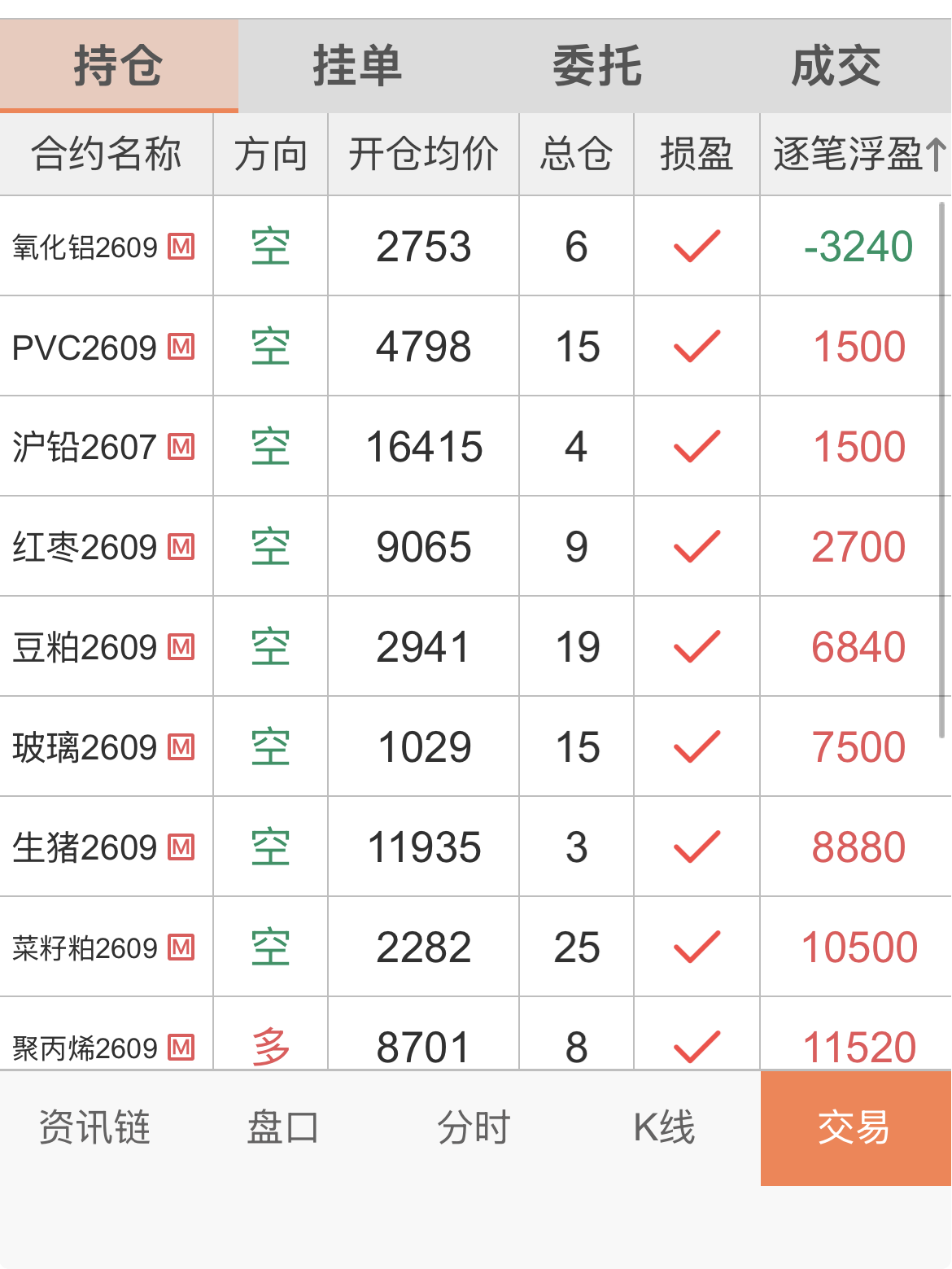 截屏 2026-06-08 15.03.31.png