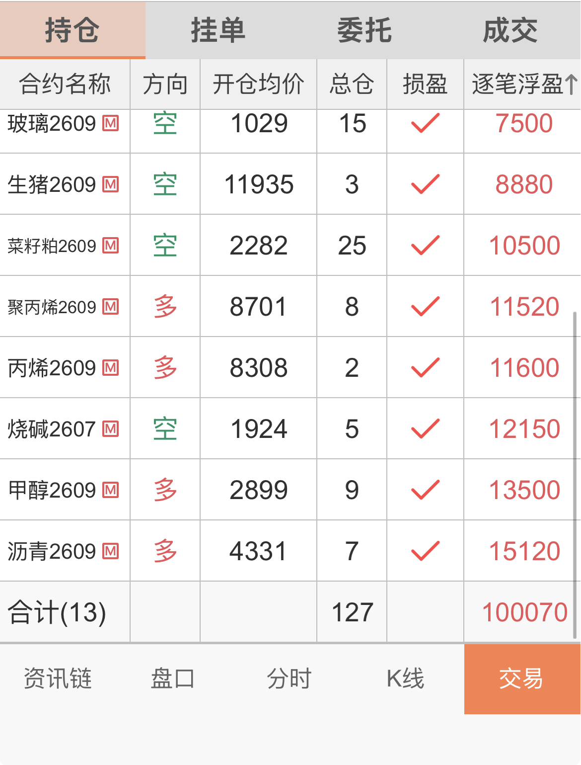 截屏 2026-06-08 15.03.45.png