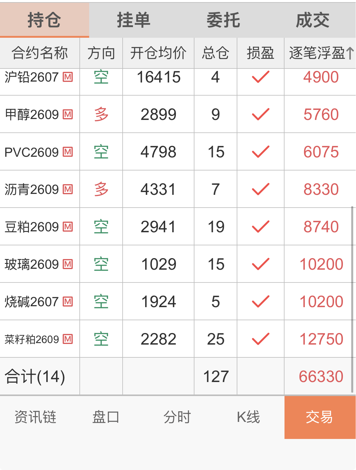截屏 2026-06-09 15.31.21.png