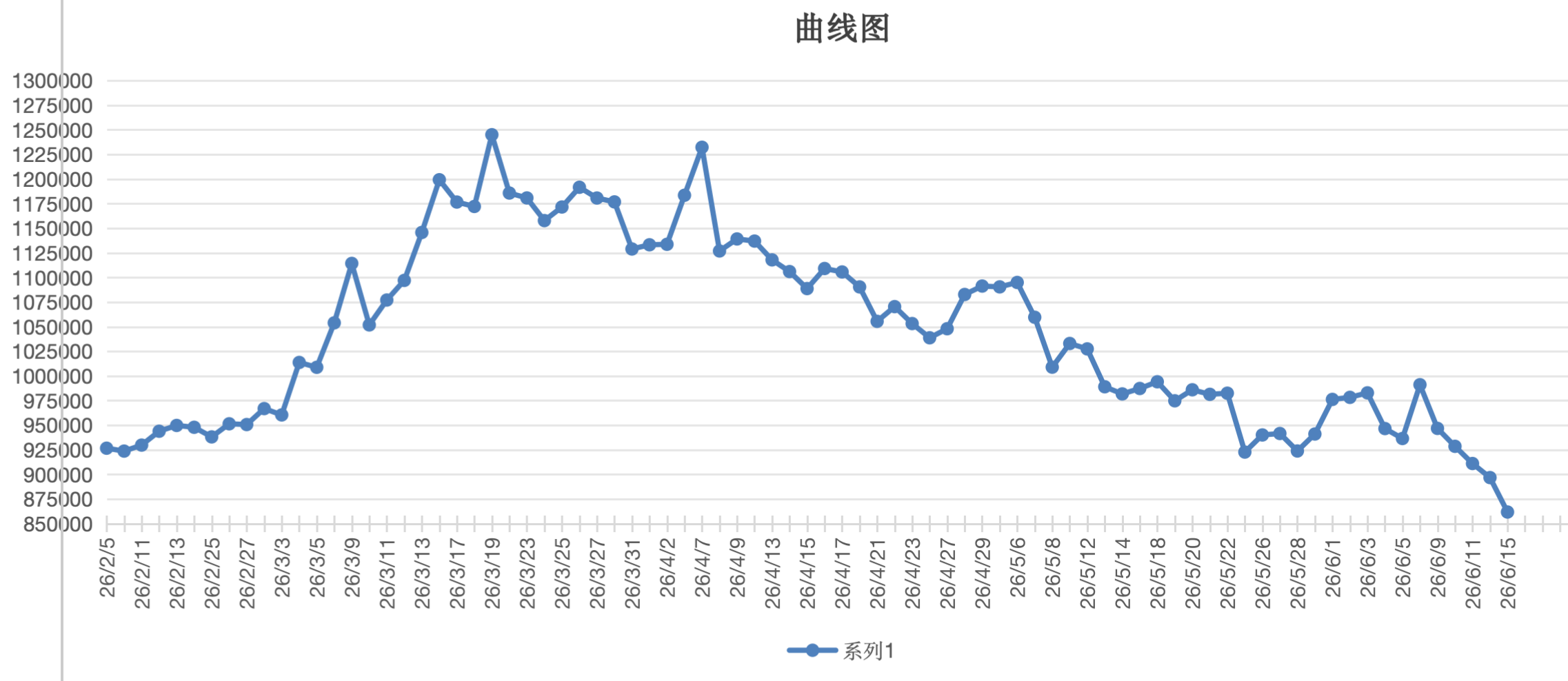 截屏2026-06-15 15.07.23.png